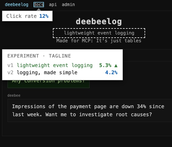 Deebeelog
